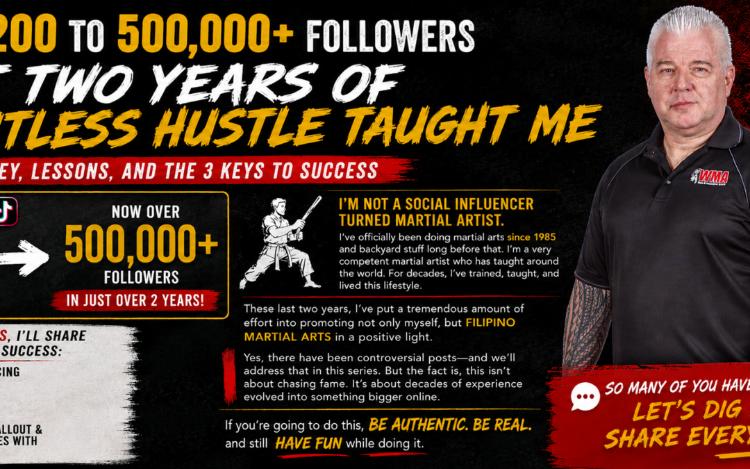From 7,200 to 500,000+ – What Two Years of Relentless Hustle Taught Me