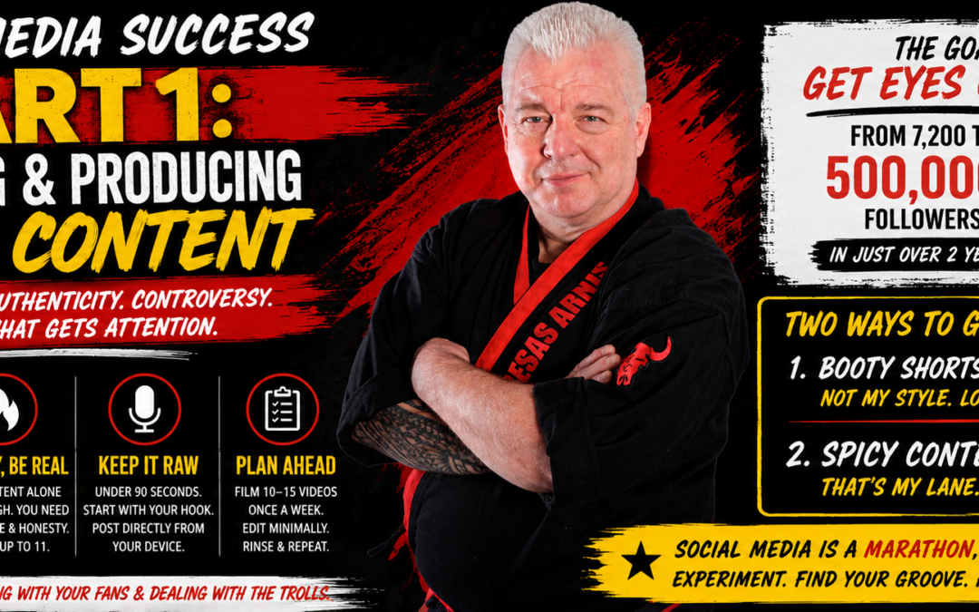 Part 1 – Creating and Producing Your Content